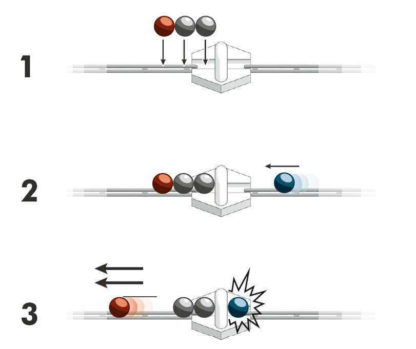 Gravitrax Magnetic Cannon Expansion Set