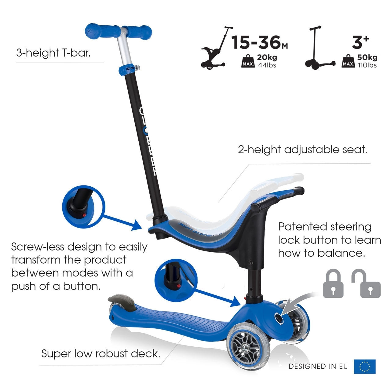 Globber GO UP Sporty Scooter - Mint